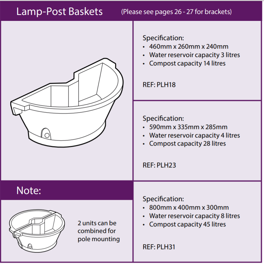 Lamp Post Basket