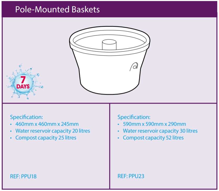 Pole-mounted Basket