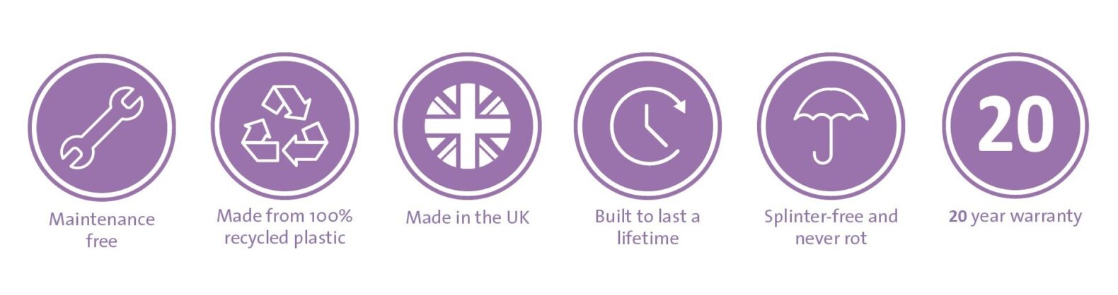 purple circle icons